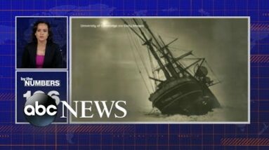 By the Numbers: Ship found in Antarctica 106 years later