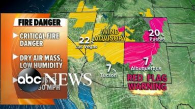 Fire threat continues in US southwest