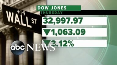 Wall Street sees single worst drop in 2 years l GMA