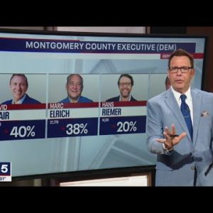 Montgomery County Executive races remains too close to call | FOX 5 DC