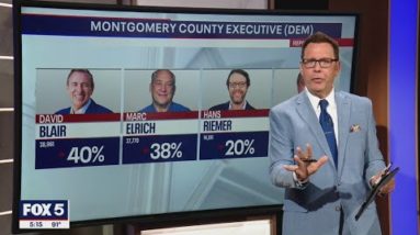 Montgomery County Executive races remains too close to call | FOX 5 DC