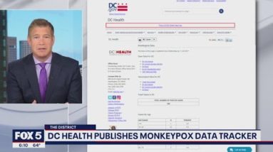 DC monkeypox data published online to track current cases in the District | FOX 5 DC