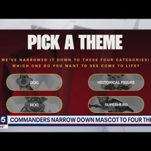 Washington Commanders fans can vote online for team’s new mascot | FOX 5 DC