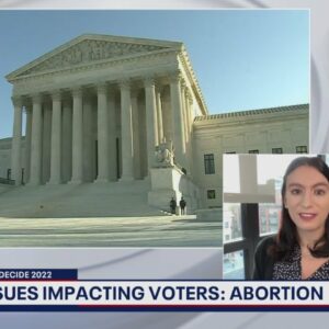 Issues Impacting Voters: Abortion