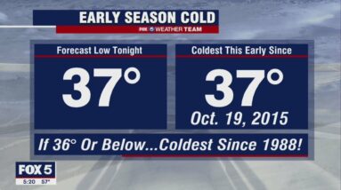 Temps tonight could drop to coldest this early since 1988