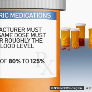 Generic Vs. Brand Name Meds: Why Their Dosages May Be Different | NBC4 Washington